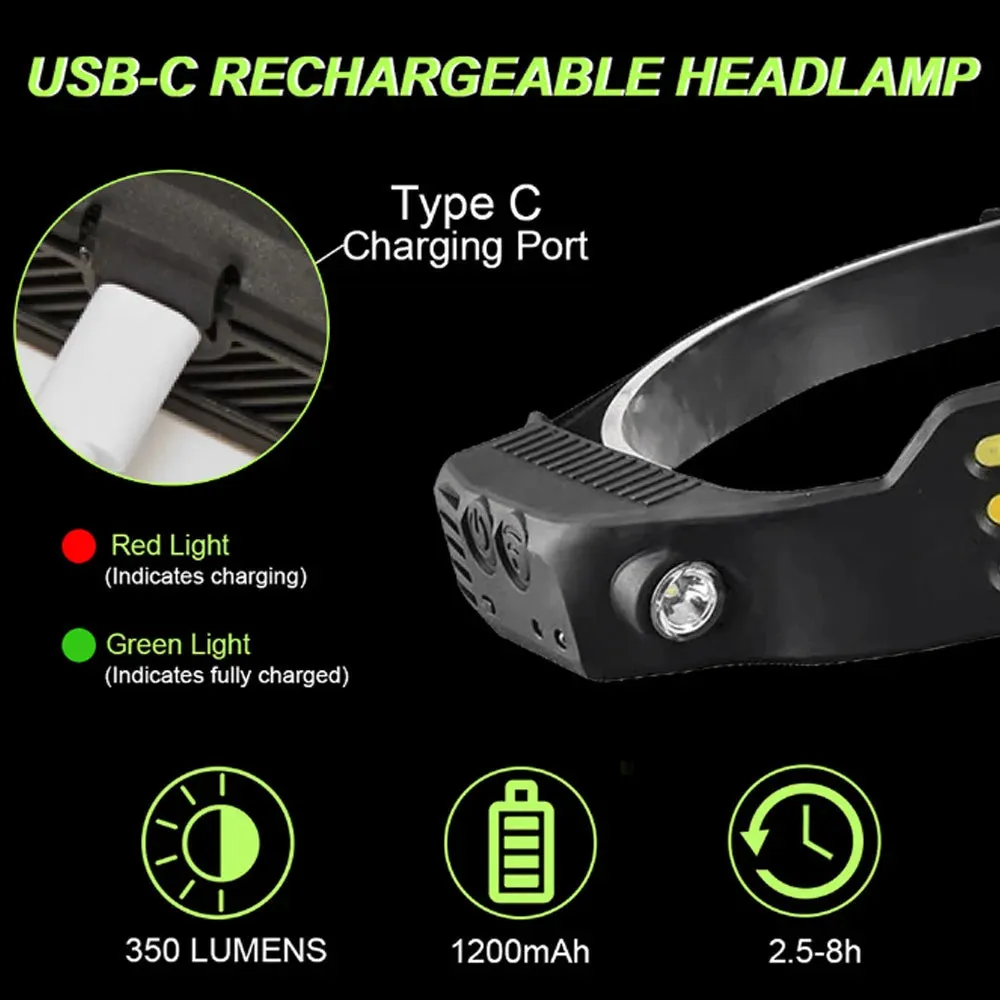 1Pcs LED Induction Headlamp USB Rechargeable Head Flashlight Powerful Camping Head Lantern Fishing Headlight