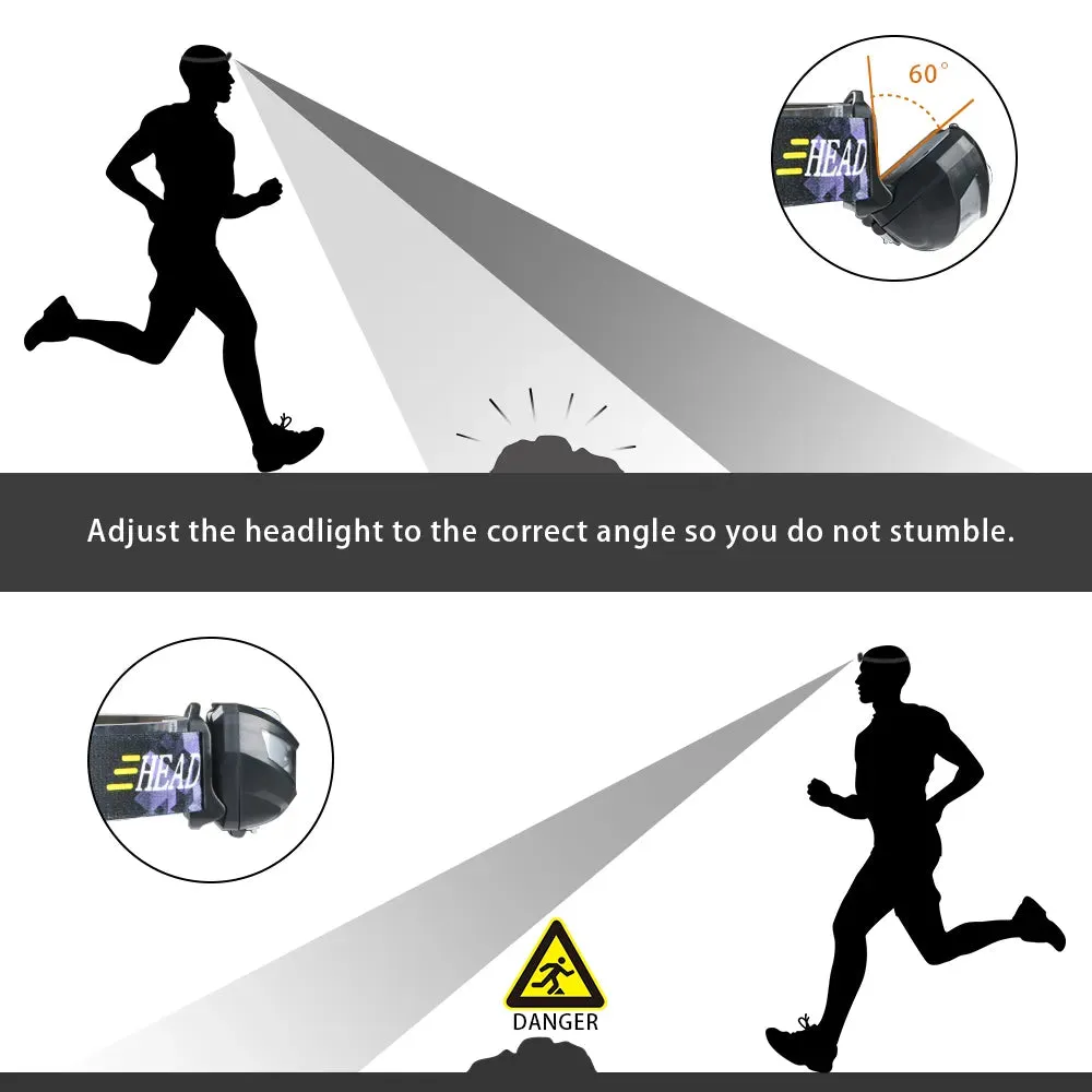 3000 Lumens Smart Sensor Head Torch Flashlight  LED Headlamp for Camping Hunting Hiking Running Walking Cycling Outdoors Light