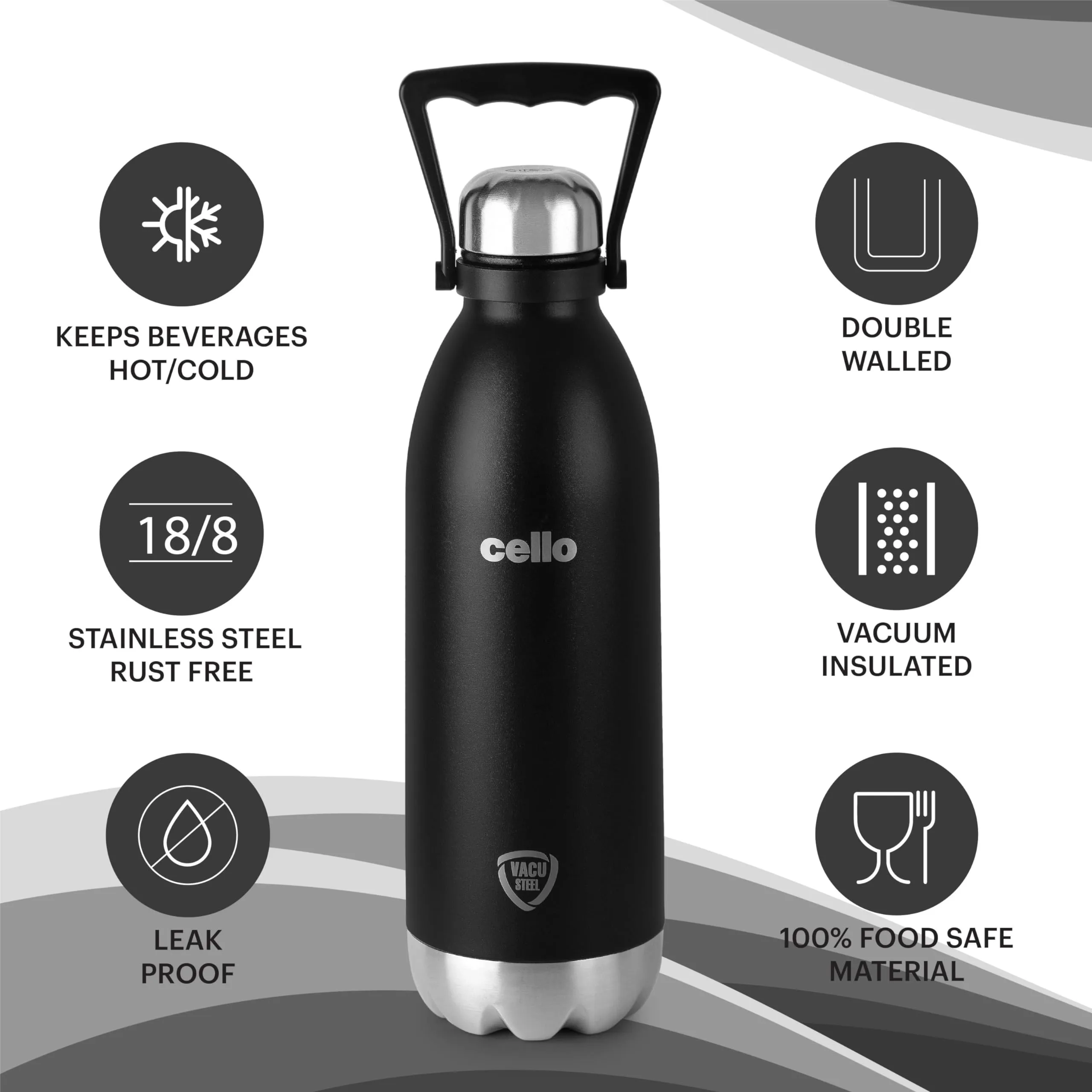 Cello Duro Swift Double Walled Tuff Steel Series Stainless Steel Flask with Thermal Jacket | Durable DTP Coating | Vacuum Insulated Bottle for Travel, Home, Office, School | 1500ml, Black