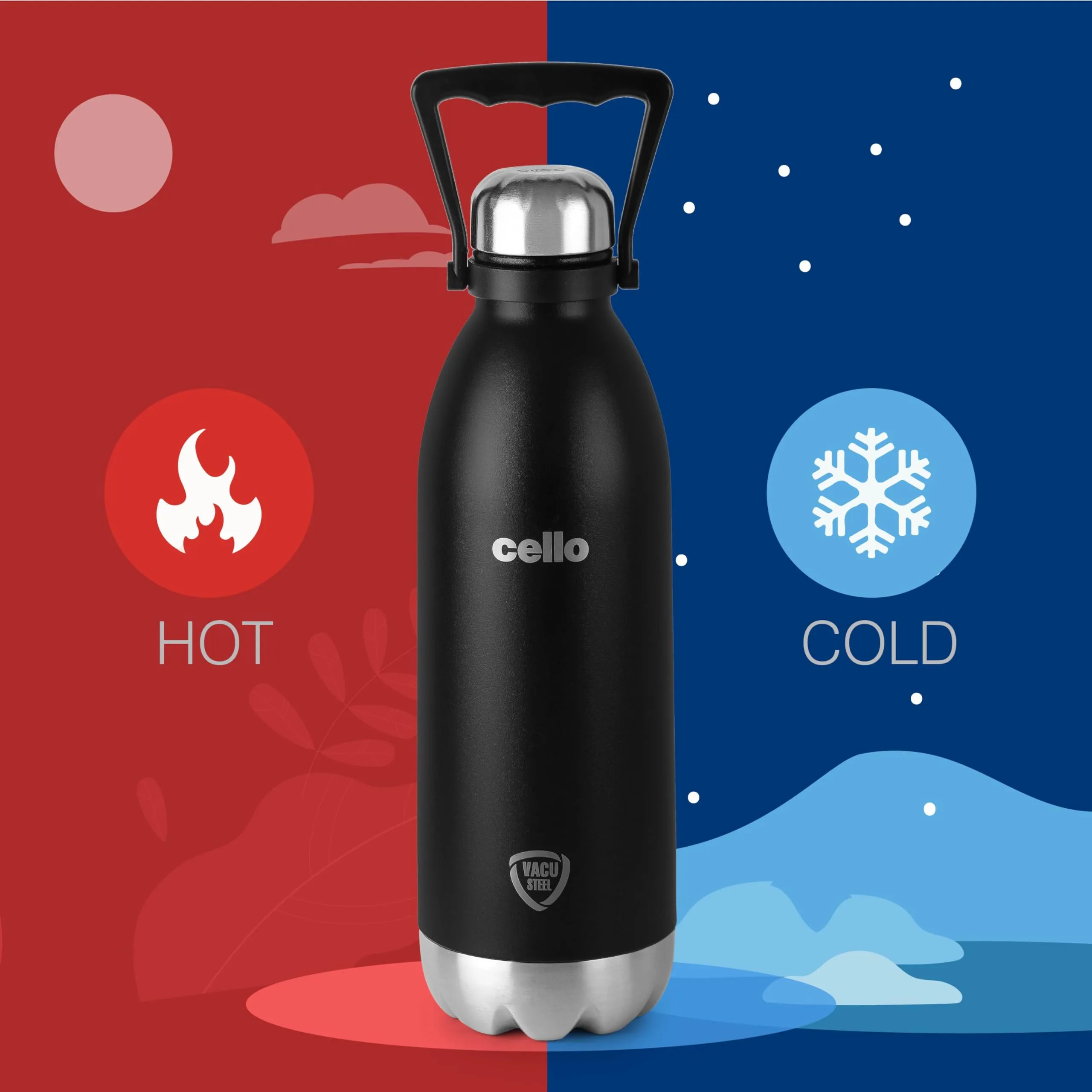 Cello Duro Swift Double Walled Tuff Steel Series Stainless Steel Flask with Thermal Jacket | Durable DTP Coating | Vacuum Insulated Bottle for Travel, Home, Office, School | 1500ml, Black