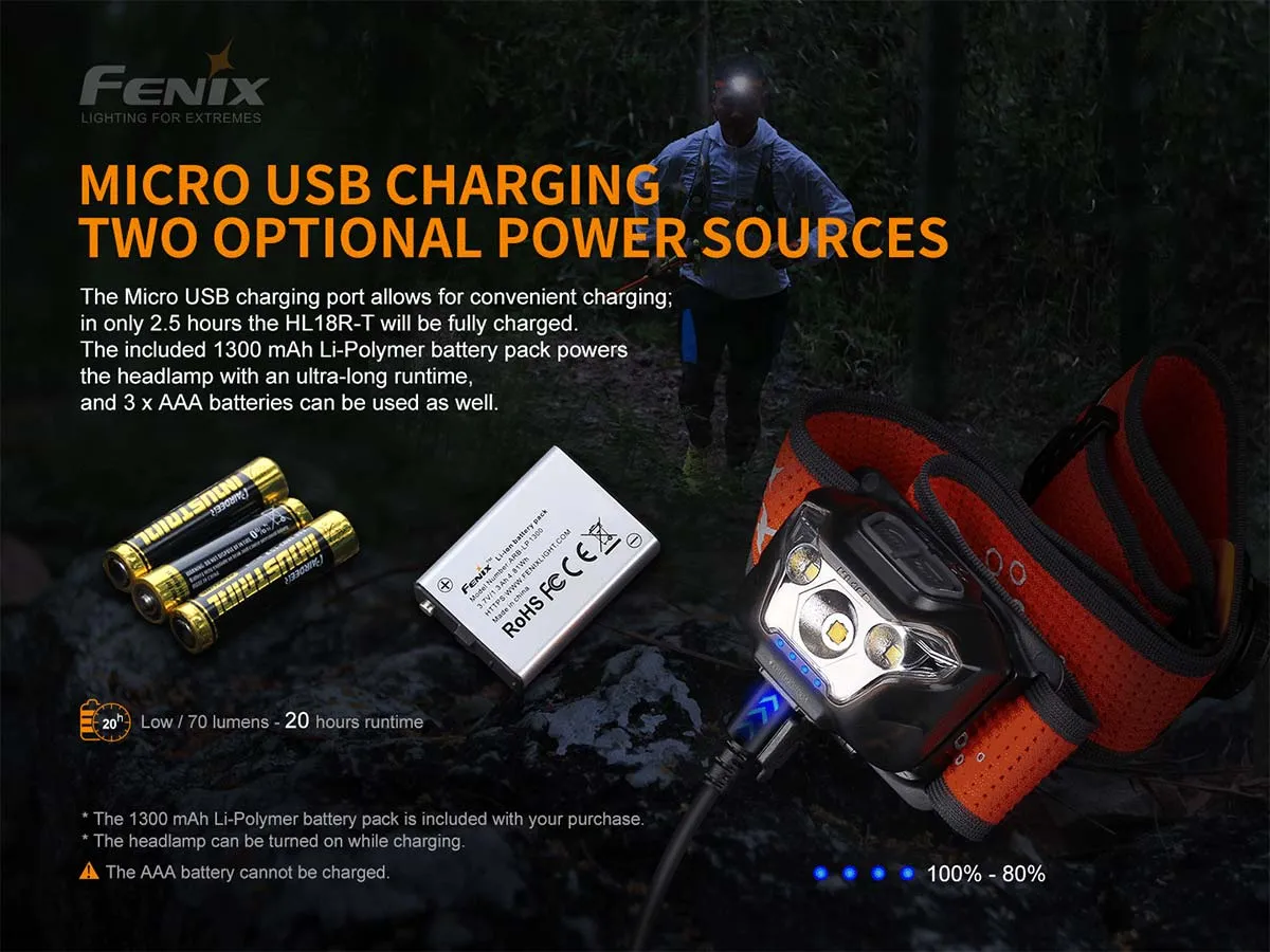 Fenix - HL18R-T USB Rechargeable Battery or AAA Head Torch (500 Lumen)