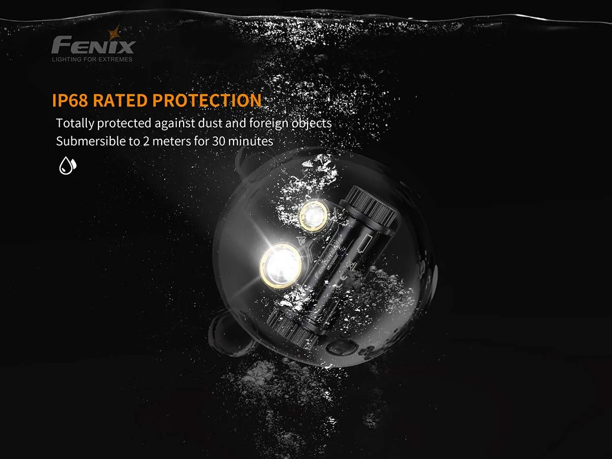 Fenix HM65R Rechargeable Headlamp