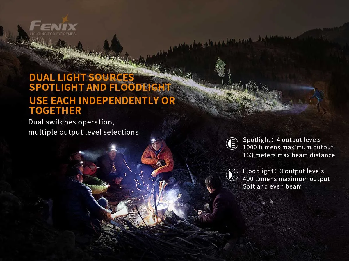 Fenix HM65R Rechargeable Headlamp