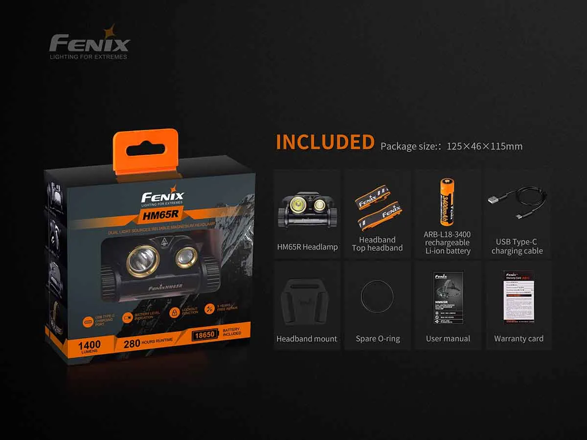 Fenix HM65R Rechargeable Headlamp