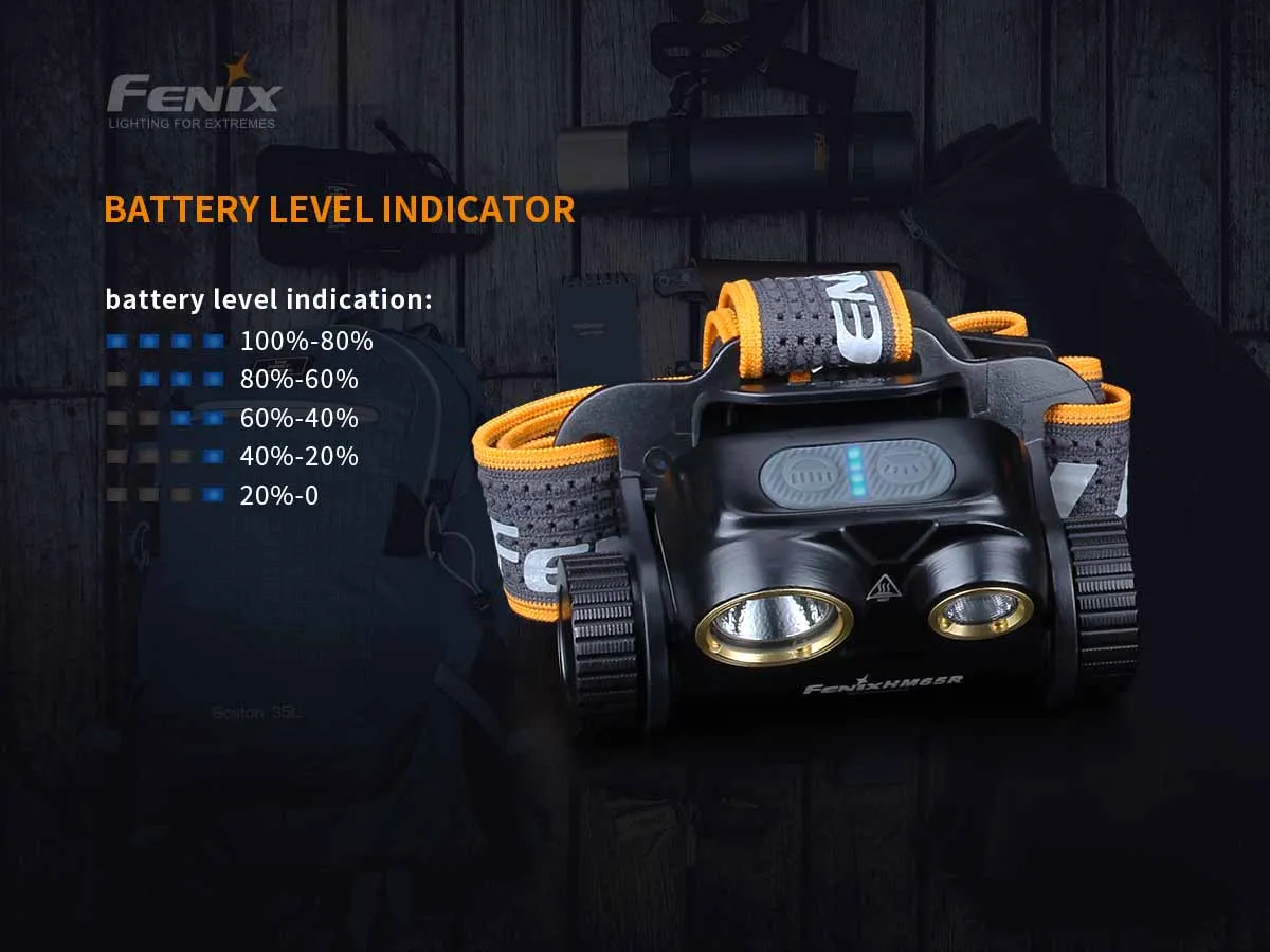 Fenix HM65R Rechargeable Headlamp