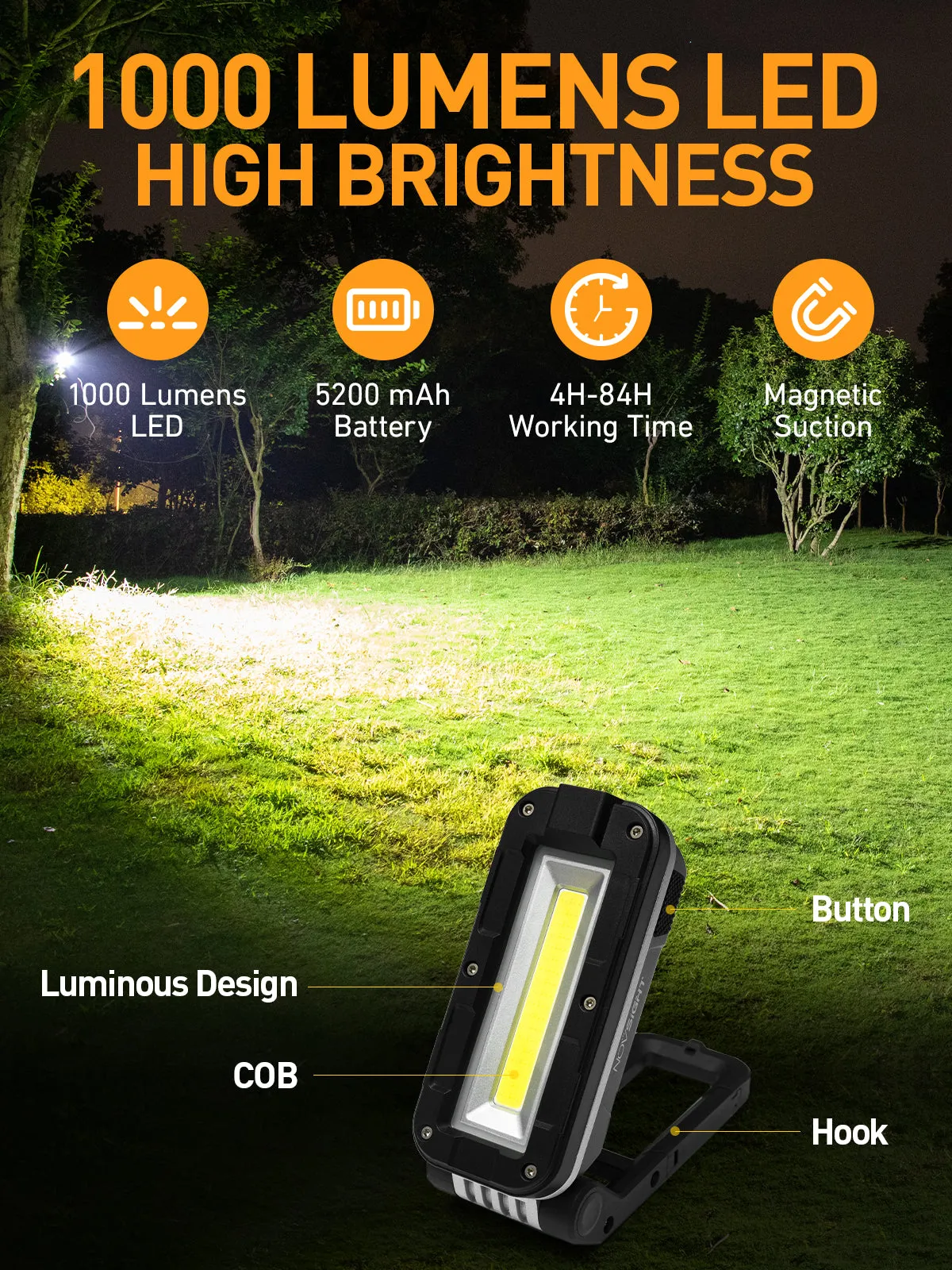 Foldable LED Camping Work Light Kit