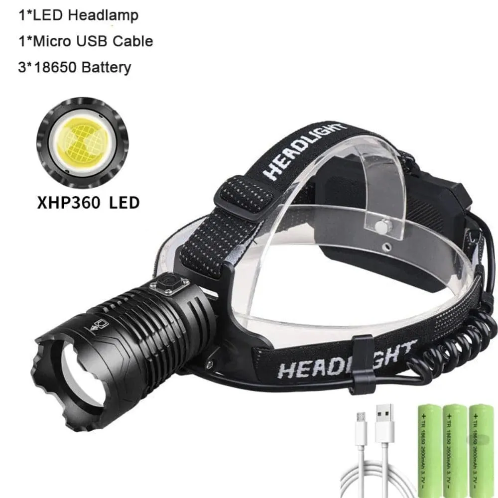 High Power Led Headlamp Zoom Waterproof Powerful Super Bright Head Torch Lantern Headlight 1000000LM USB Rechargeable Flashlight