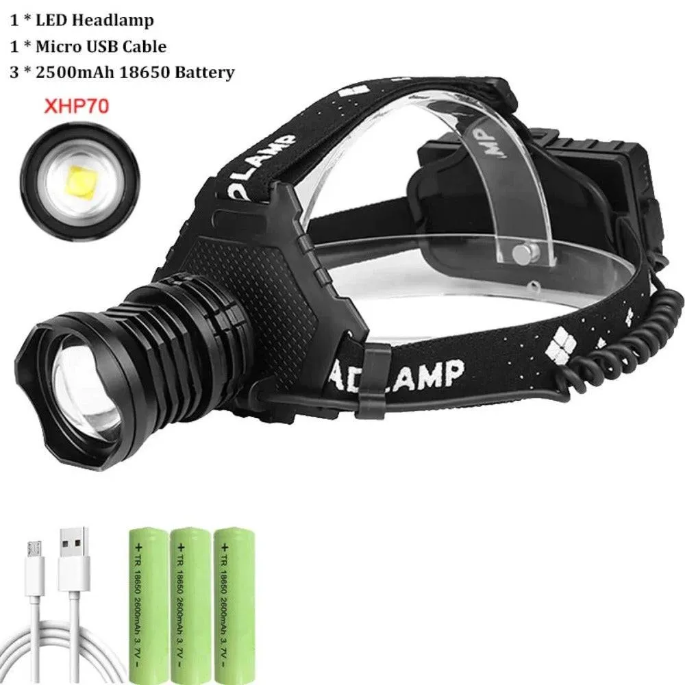 High Power Led Headlamp Zoom Waterproof Powerful Super Bright Head Torch Lantern Headlight 1000000LM USB Rechargeable Flashlight