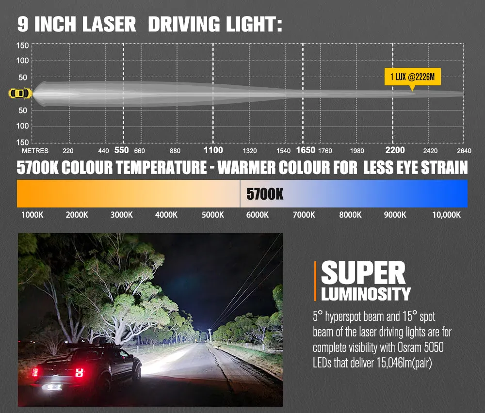 Lightfox 9 inch Osram Laser LED Driving Lights   40 inch LED Dual Row Light Bar   Wiring Kit