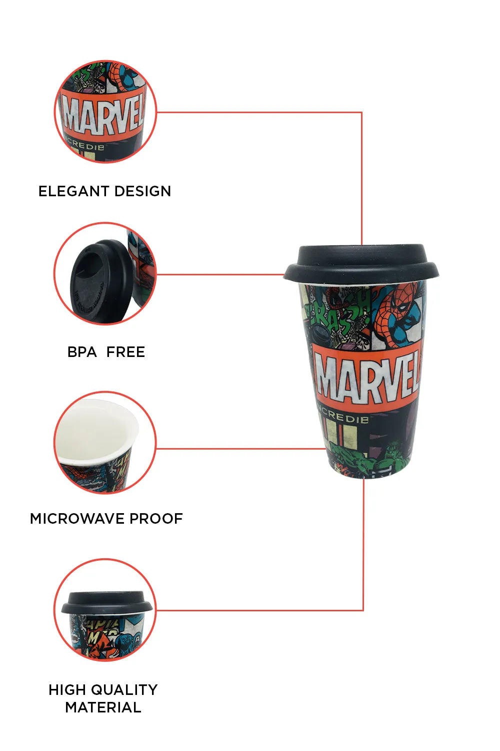 Marvel Comic Ceramic Travel Mug