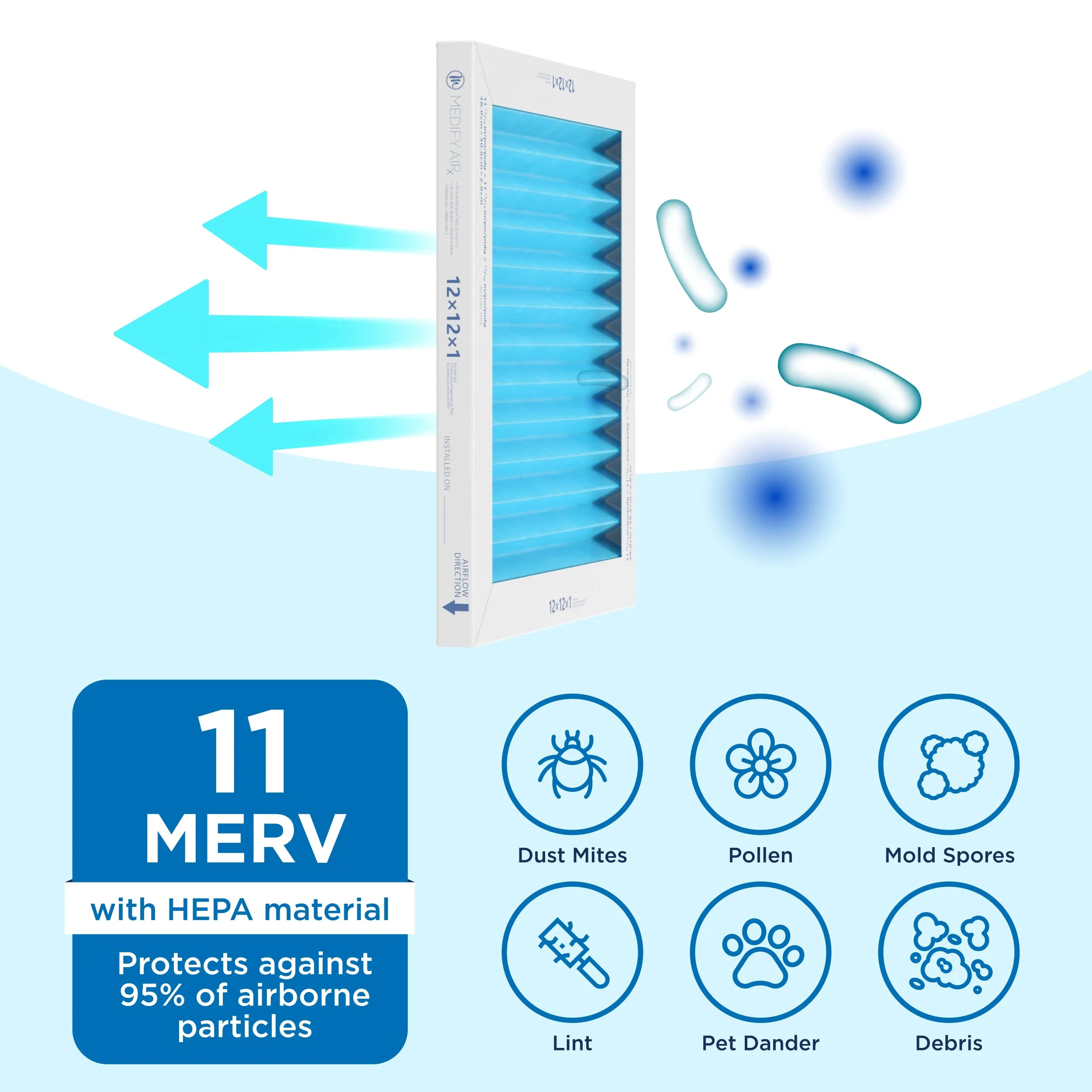 MERV 12" x 12" x 1" HVAC Filter