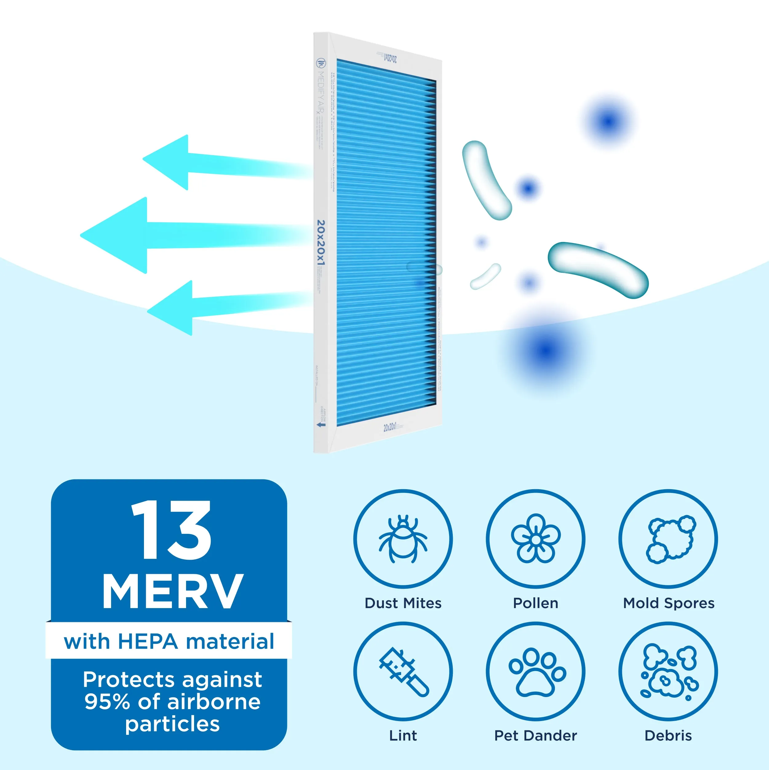 MERV 20" x 20" x 1" HVAC Filter