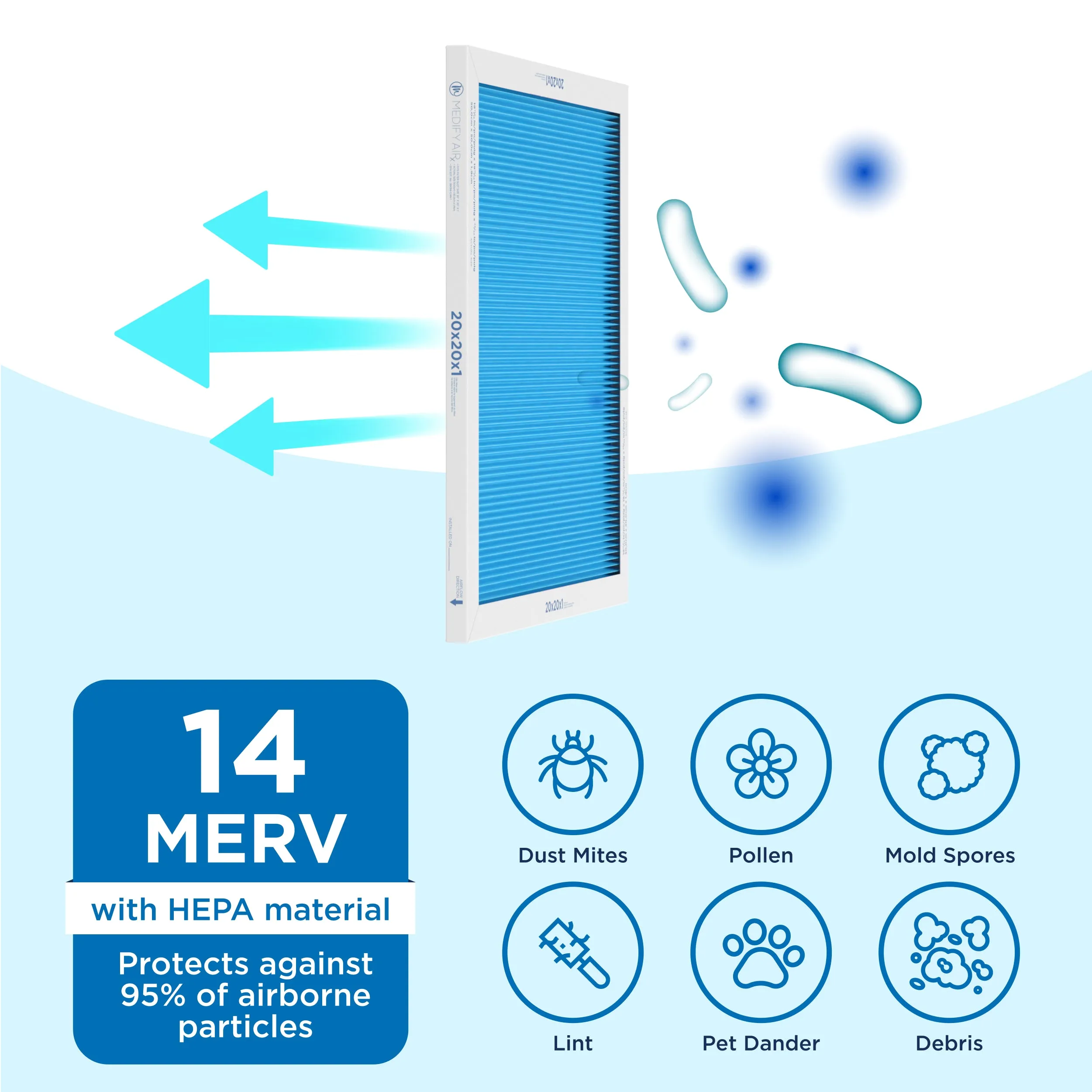 MERV 20" x 20" x 1" HVAC Filter