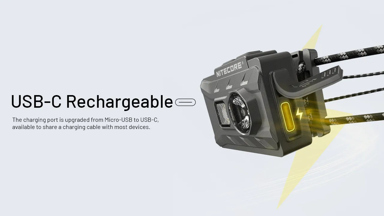 Nitecore - NU20 Classic 360 Lumen Headlamp