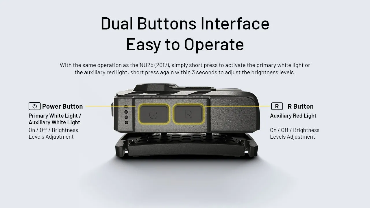 Nitecore - NU20 Classic 360 Lumen Headlamp