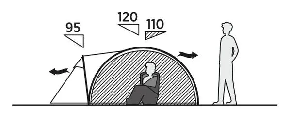 Quasar 300 Tent - Rustic Green