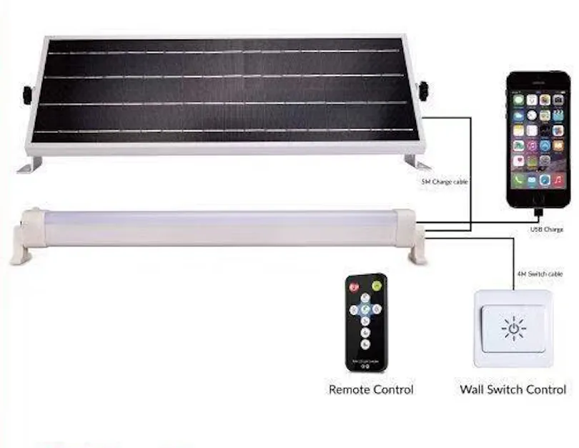 Solar Powered LED Light Kit *NEW*