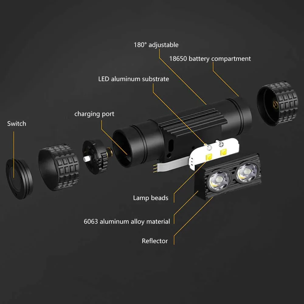 Type-C XML L2 LED Mini Headlamp High Power 1000lm Headlight 18650 Rechargeable Head Torch Camping Hunting Waterproof Flashlight