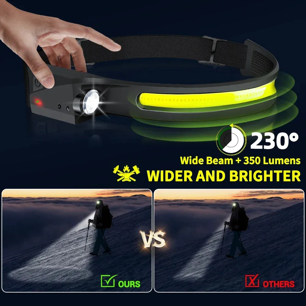 USB Rechargeable LED Headlamp