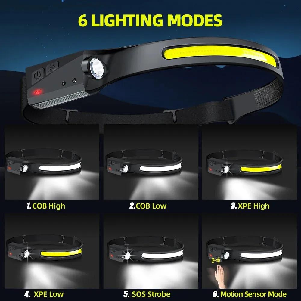 USB Rechargeable LED Headlamp