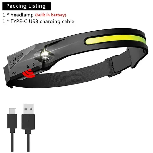 USB Rechargeable LED Headlamp