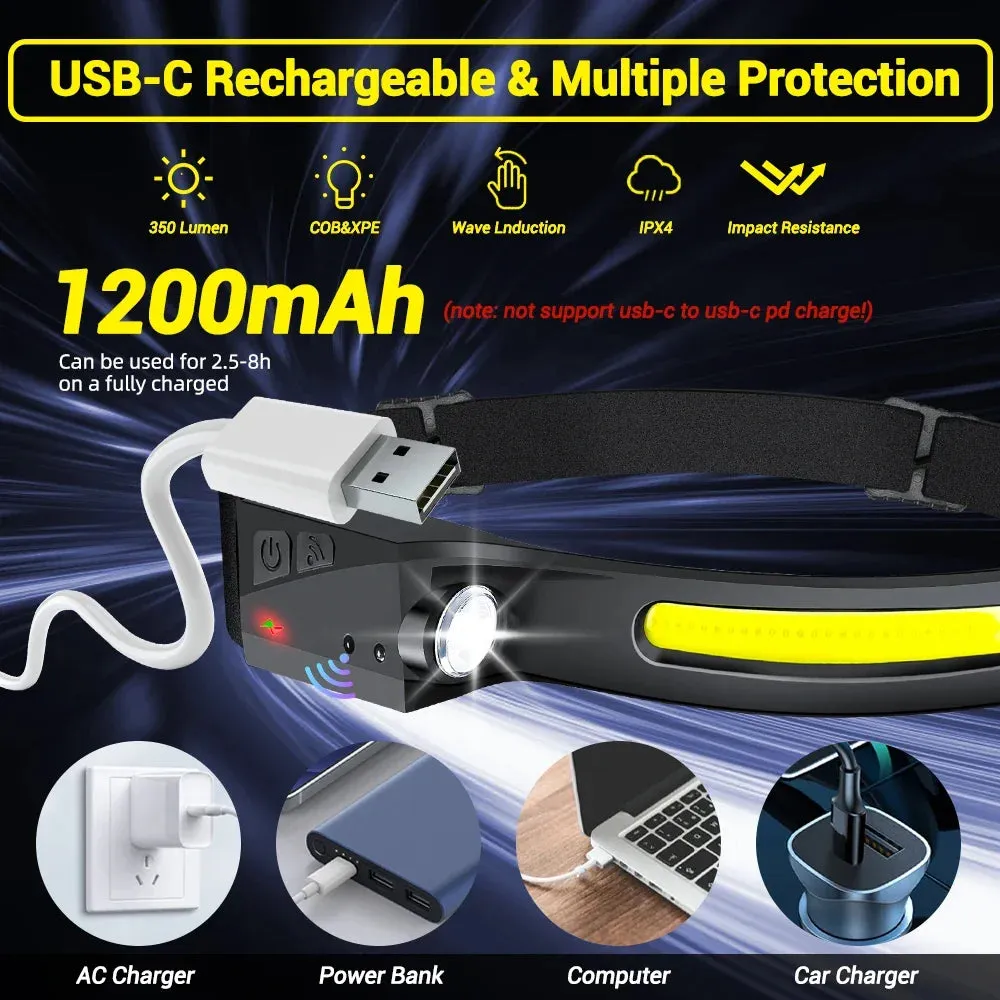 USB Rechargeable LED Headlamp